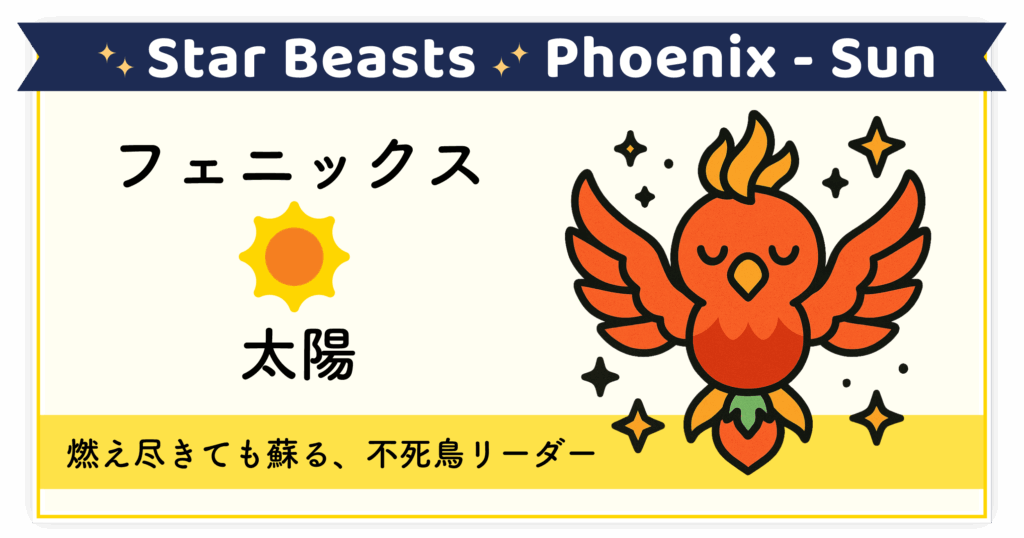 燃え尽きても何度でも蘇る、不死鳥リーダー「フェニックス-太陽」