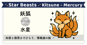 知恵と器用さで翻弄するトリックスター「妖狐-水星」