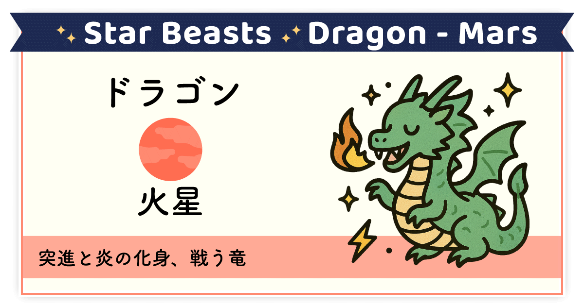 力と情熱を燃やし尽くす戦いの象徴「ドラゴン-火星」