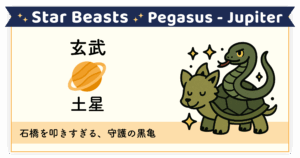 堅実に守り続ける守護の象徴「玄武-土星」