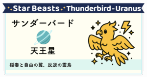 稲妻の翼で未来を切り開く霊鳥「サンダーバード-天王星」