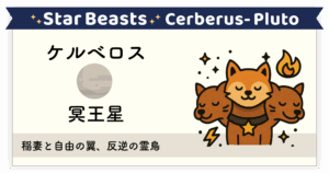 破壊と再生を司る地獄の番犬「ケルベロス-冥王星」